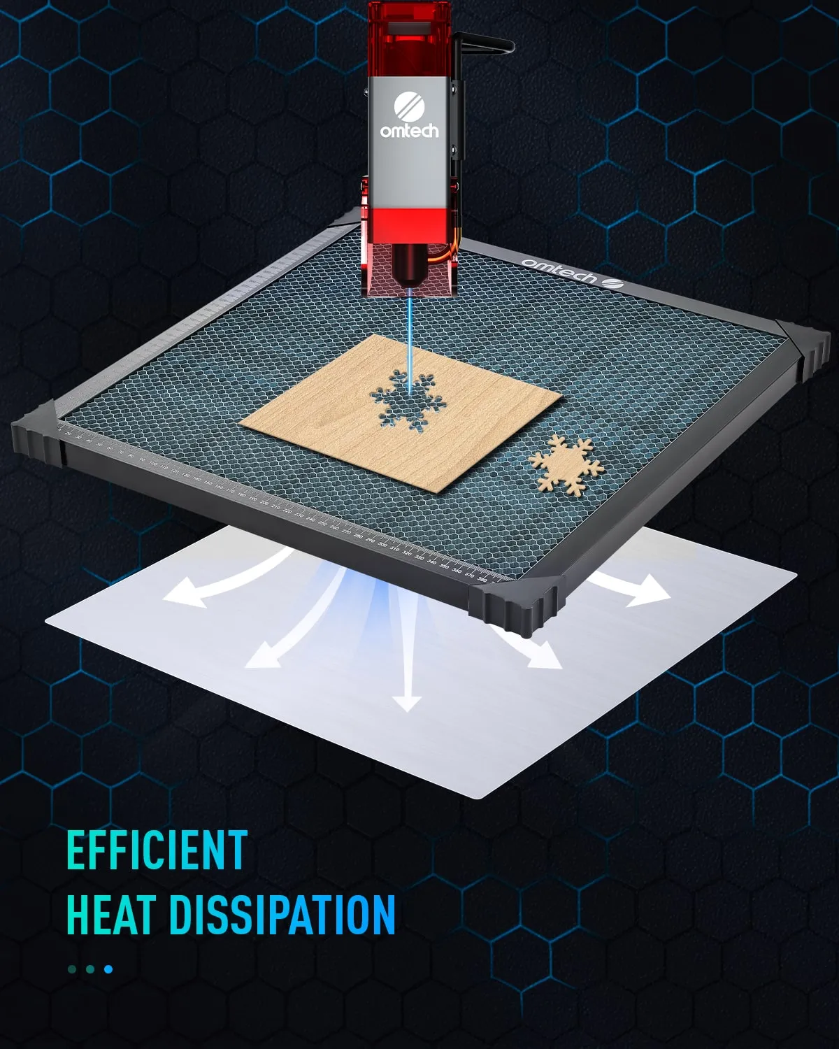 16x16 Inch Honeycomb Working Table for Laser Engraver with Built-in Scale
