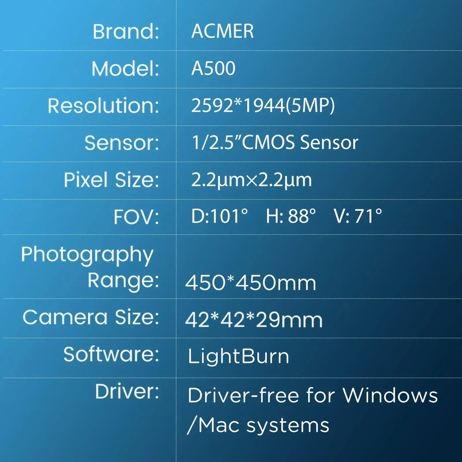 ACMER A500 Camera: Record your work and make engraving easier