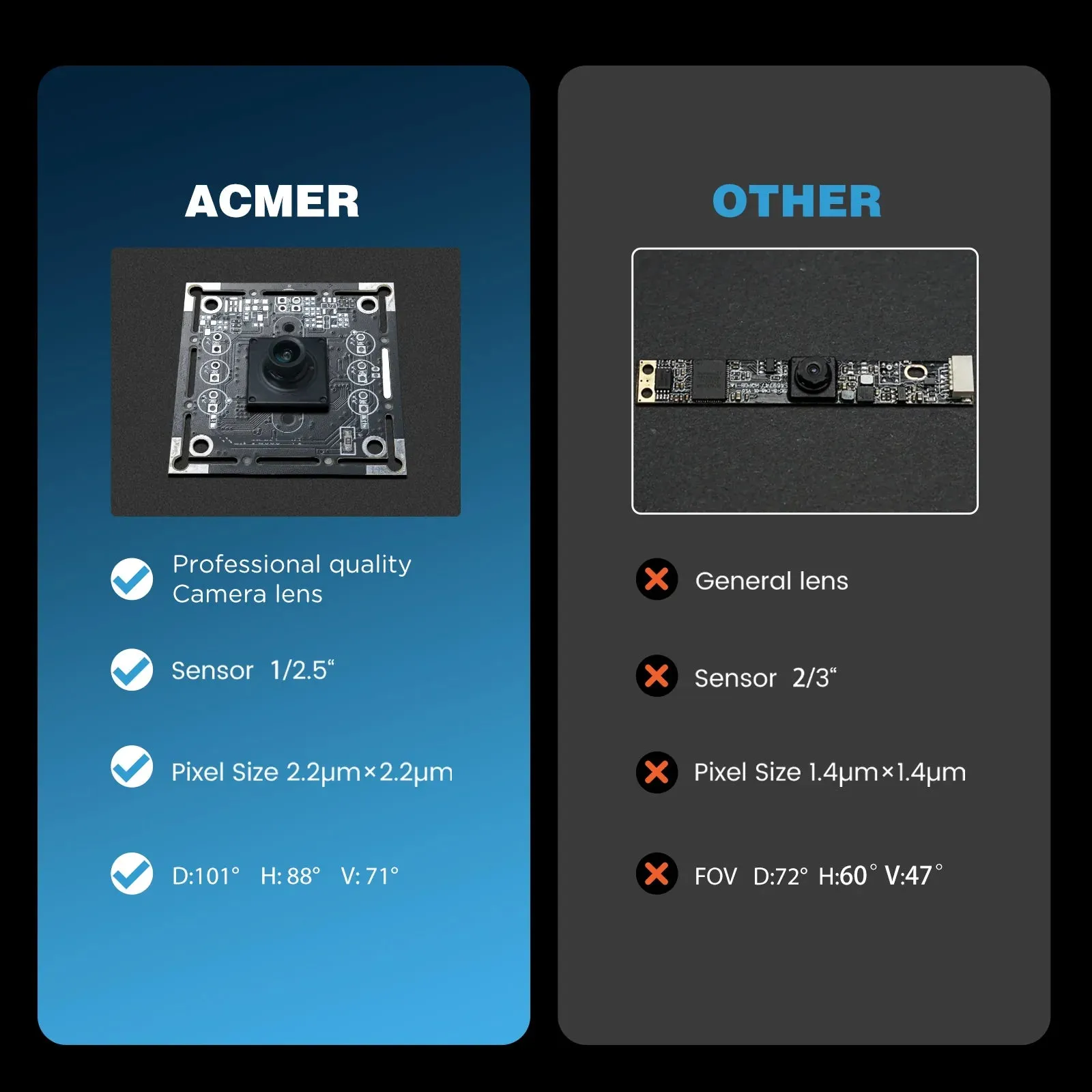ACMER A500 Camera: Record your work and make engraving easier
