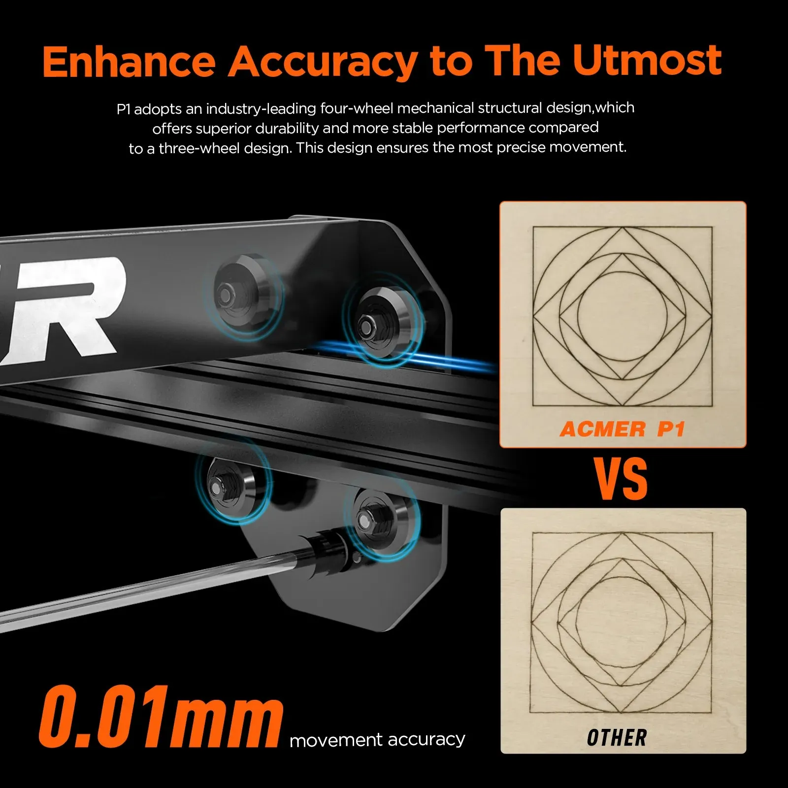 ACMER P1 20w Laser Engraver: 400x410mm Engraver with upgraded laser for faster results