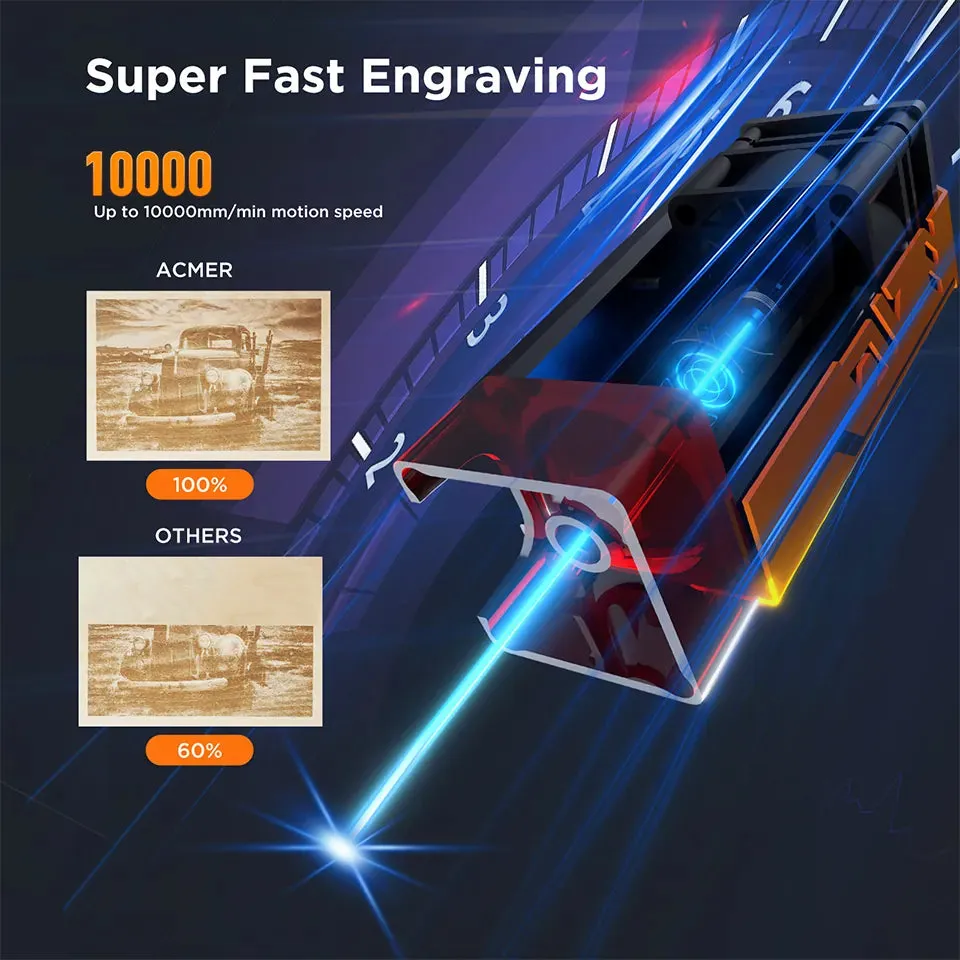 ACMER P1 S Pro 6w Laser Engraver: Unleash Your Inner Artist with Precision and Ease
