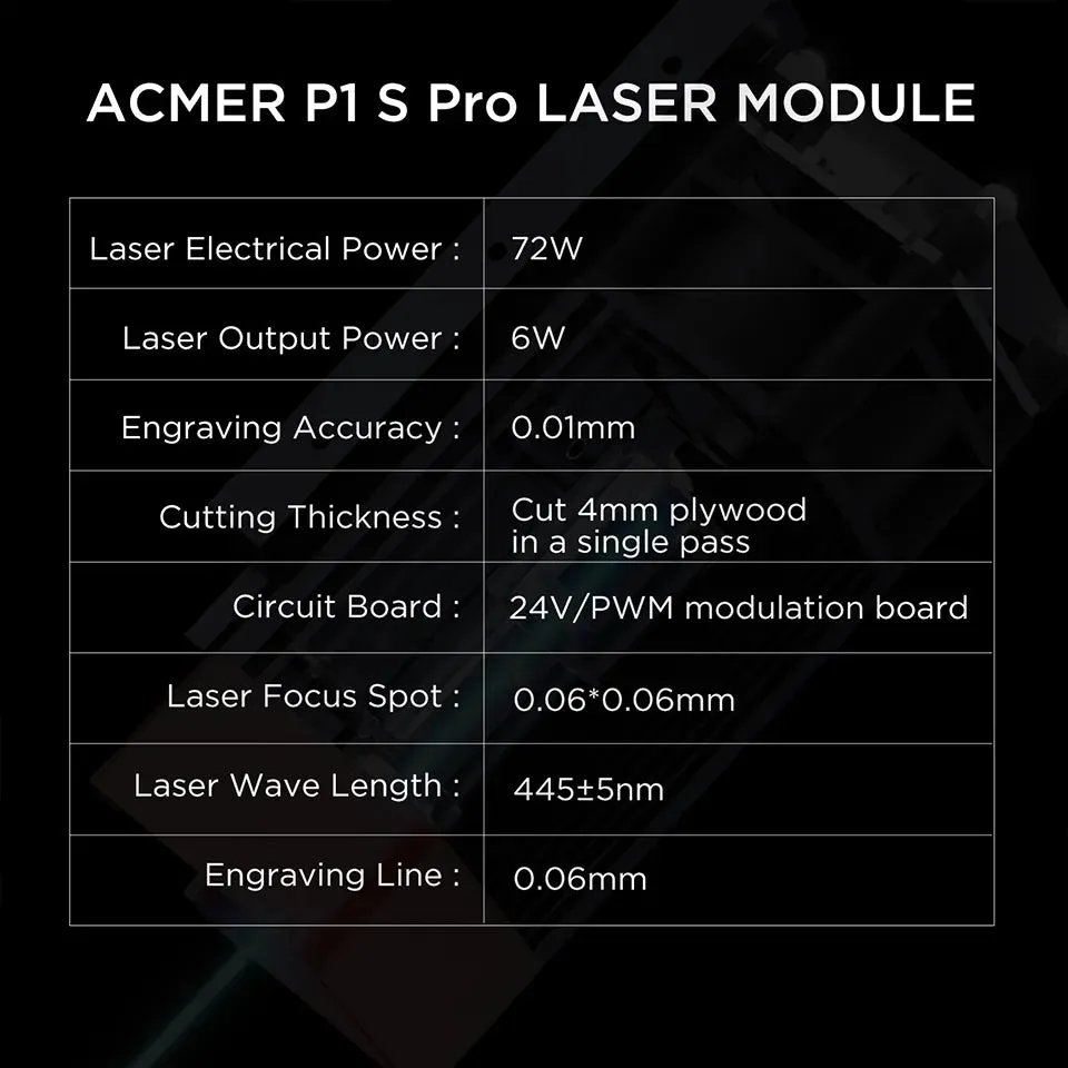 ACMER P1 S Pro 6w Laser Engraver: Unleash Your Inner Artist with Precision and Ease