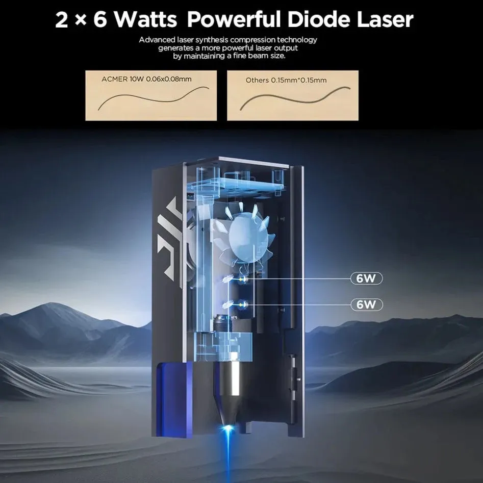 ACMER P2 10w Laser Engraver: 420*400mm Engraver, High speed engraving