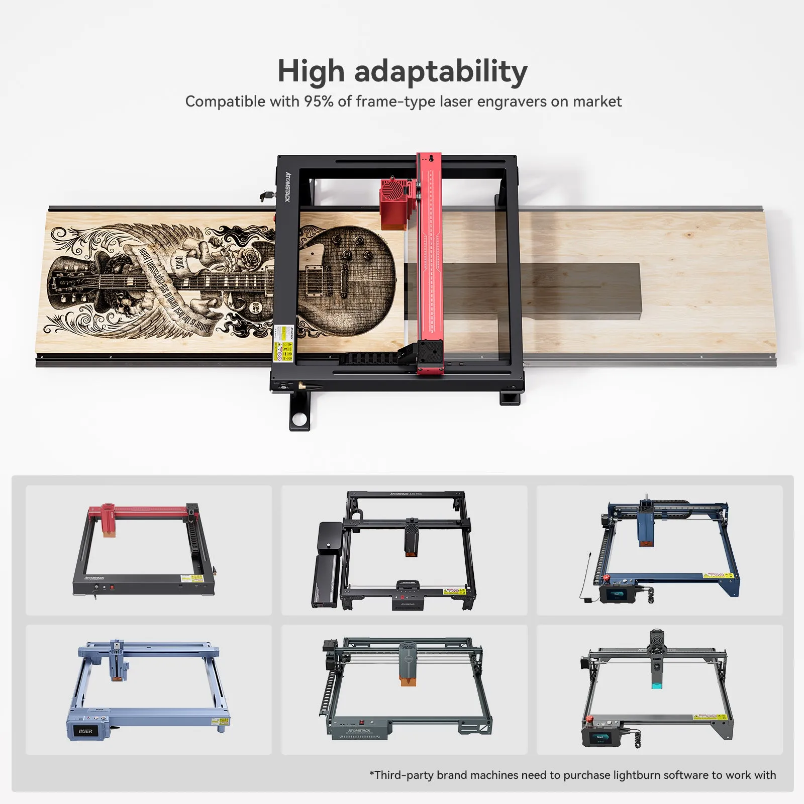 AtomStack R5 Automatic Conveyor Feeder For A6 PRO A12 PRO X12 PRO A24 PRO X24 PRO A70 MAX X40 A40 PRO X30 X20 S20 PRO X7 PRO A10 S10 PRO Laser Engraving Cutting Machine