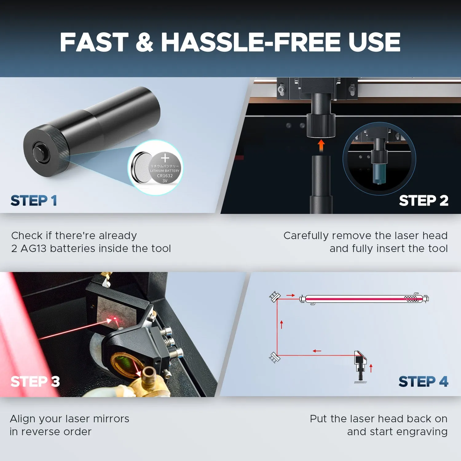 CO2 Laser Alignment Tool, Precision Red Laser Pointer for 50W 60W 80W 100W 130W 150W Laser Engravers | LAT-1655