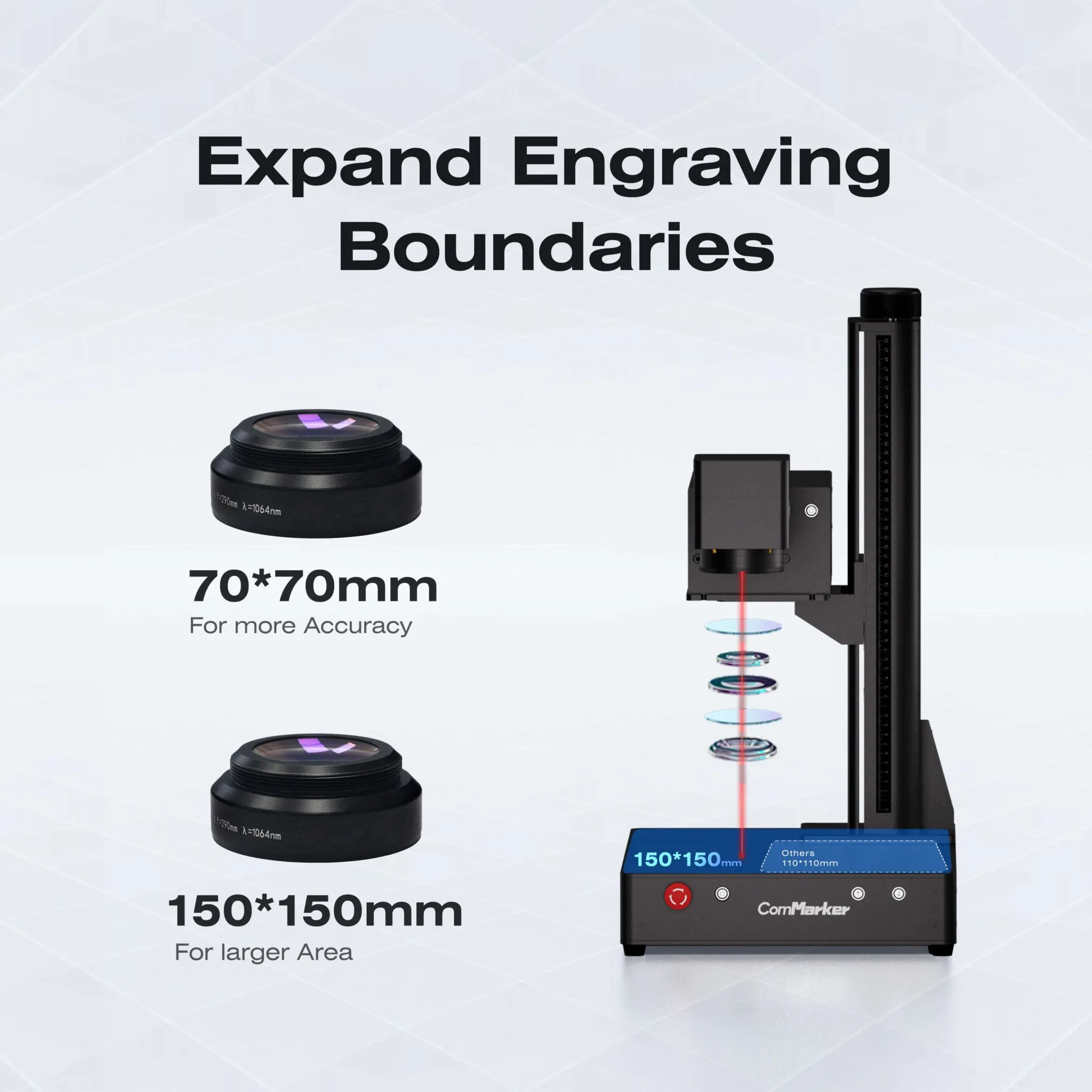 ComMarker Omni 1 UV Laser Engraver