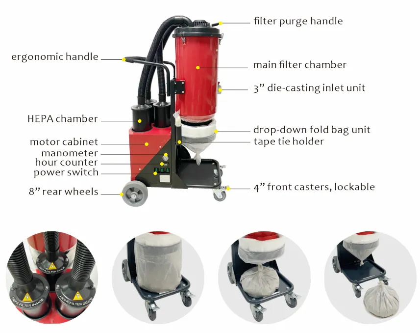 Concrete Dust Extractor - Xtreme HD300 120V