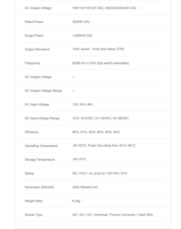 COTEK 3000W PURE SINE WAVE INVERTER
