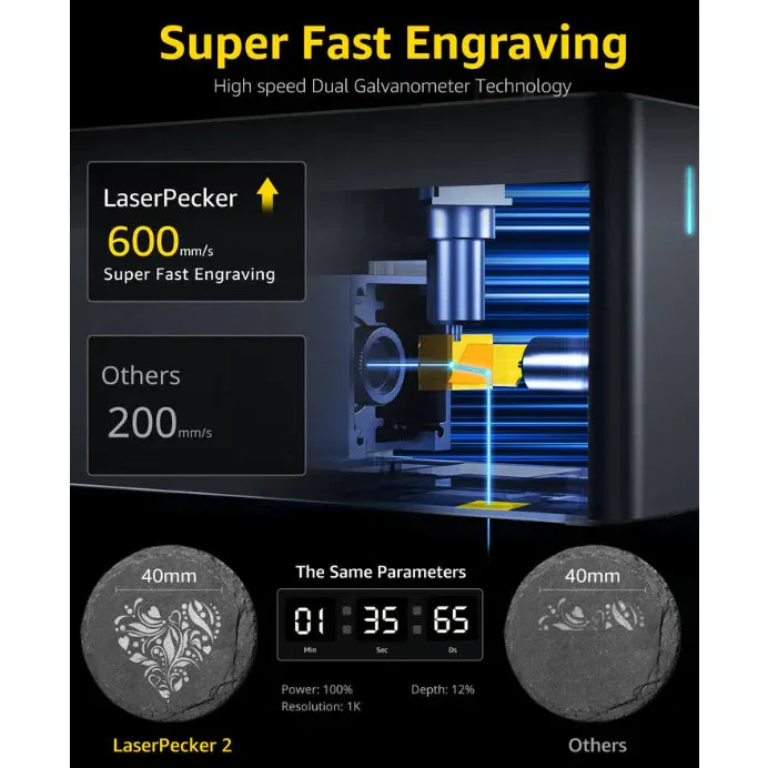 LaserPecker 2 Portable 5W Diode Laser Engraver and Cutter