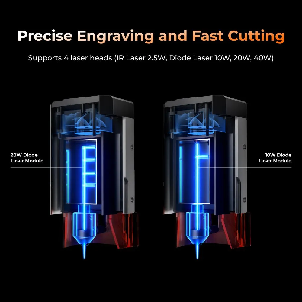 TOOCAA L2 Desktop Laser Engraver & Cutter