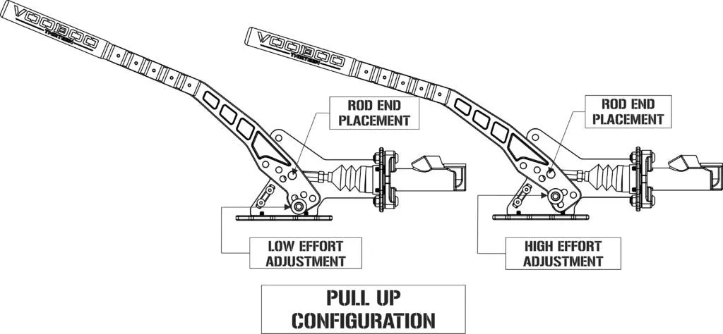 Voodoo13 Universal Hydraulic Handbrake - Pass Through Only / Reservoir Only / Handbrake Only