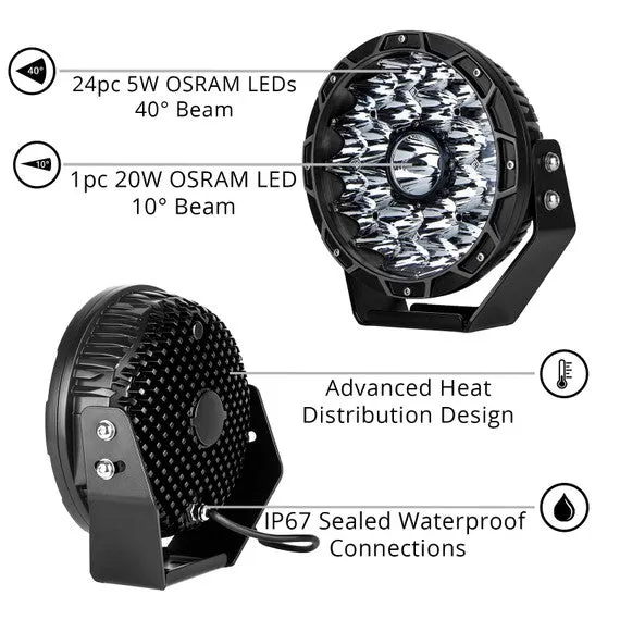 XKGlow 2pc Combo Beam Offroad Round Work Light Kit - 110 Watts 9 Inches