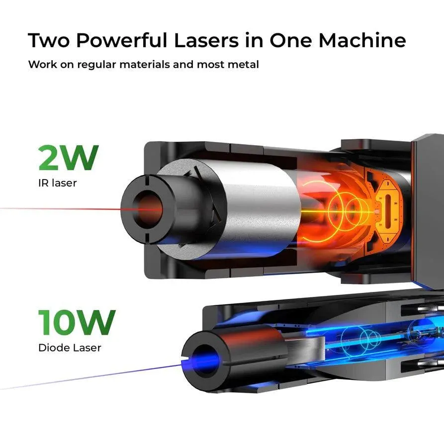 xTool F1 Dual Source IR   Diode Portable Laser Engraver and Cutter