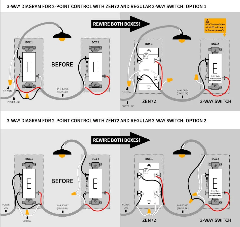 Zooz 800 Series Z-Wave Long Range Dimmer ZEN72 800LR
